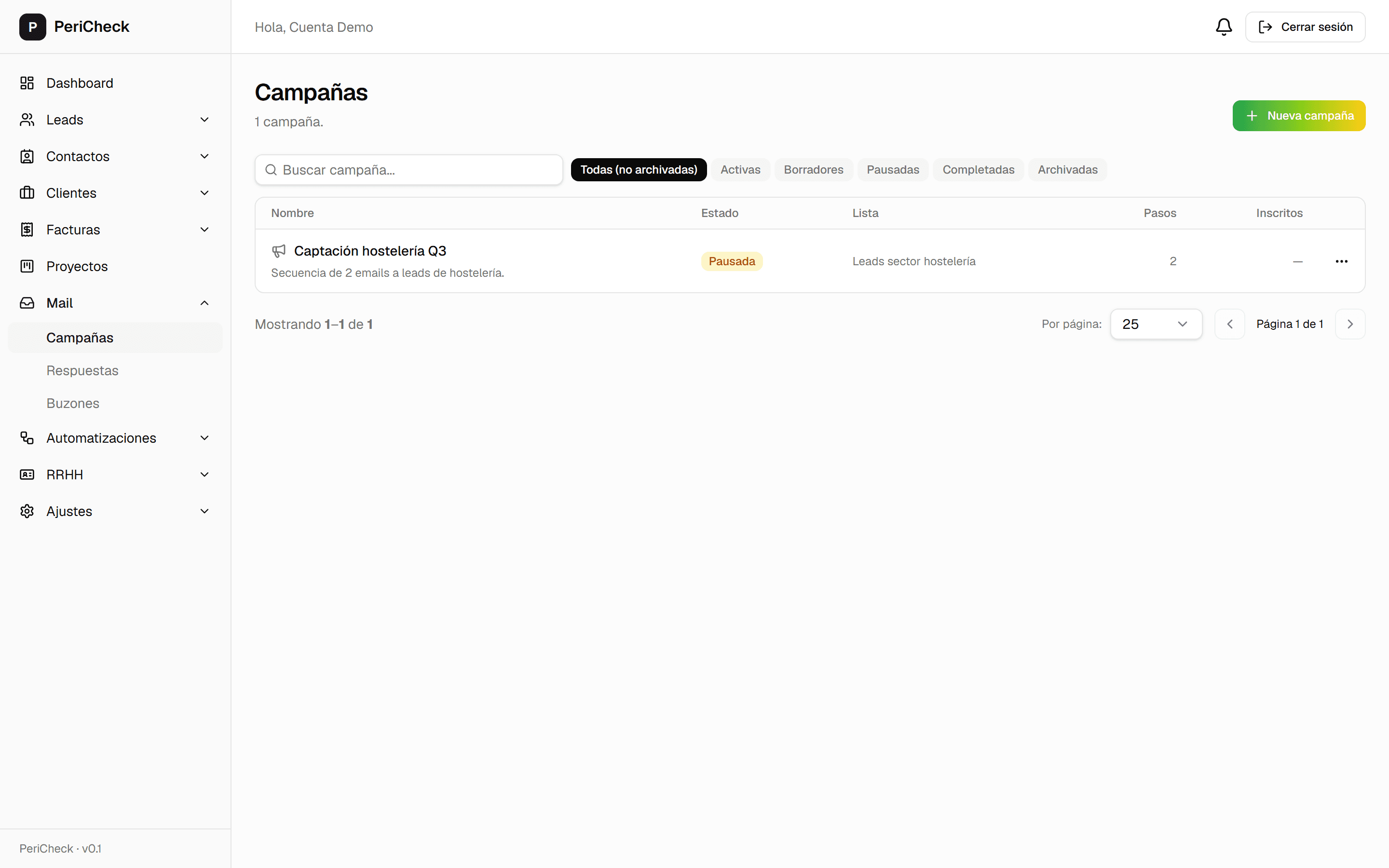 Campañas de email en PeriCheck con sus secuencias y métricas