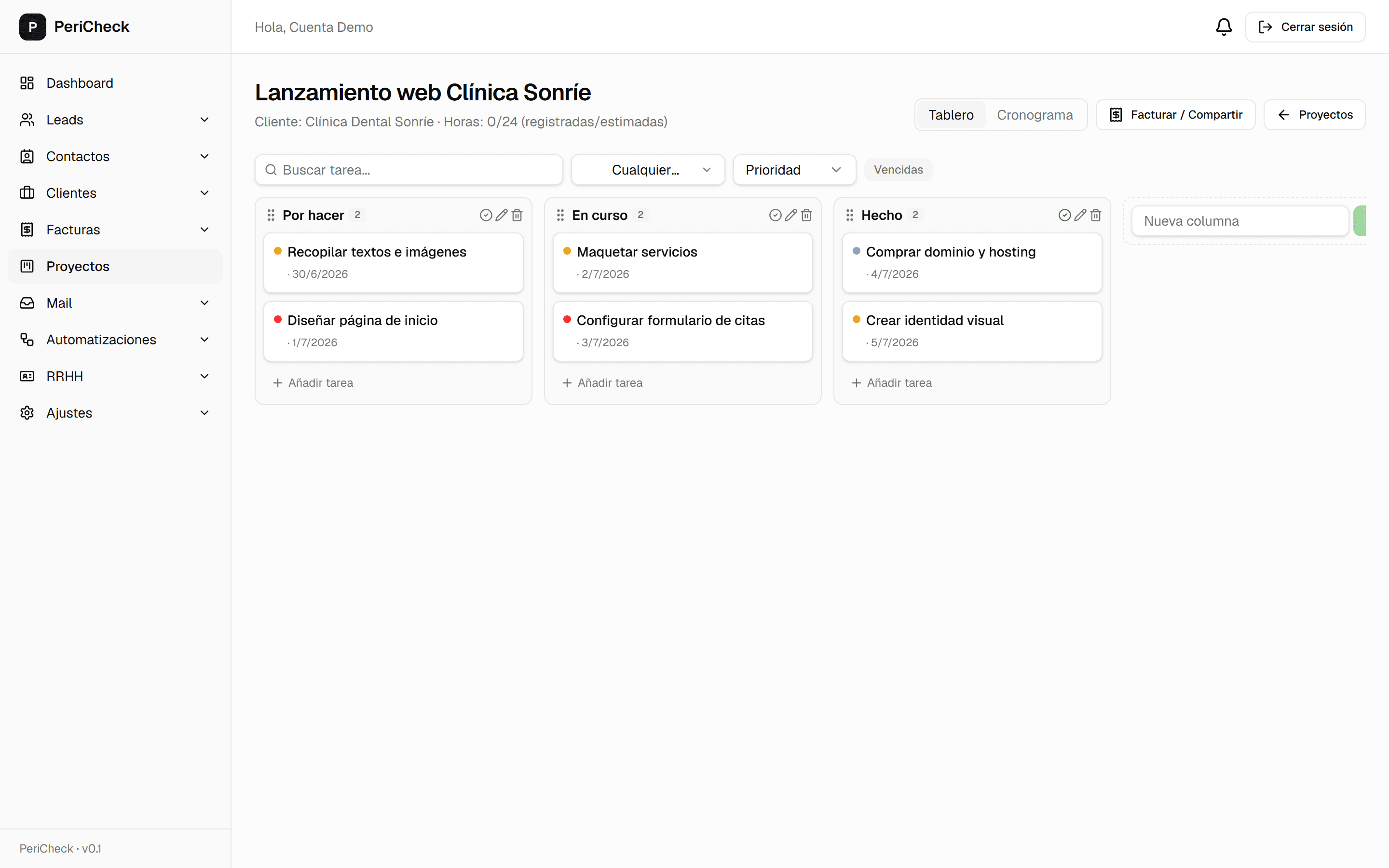 Proyectos en tablero kanban